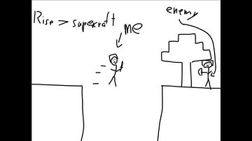 supercraft hacking with rise