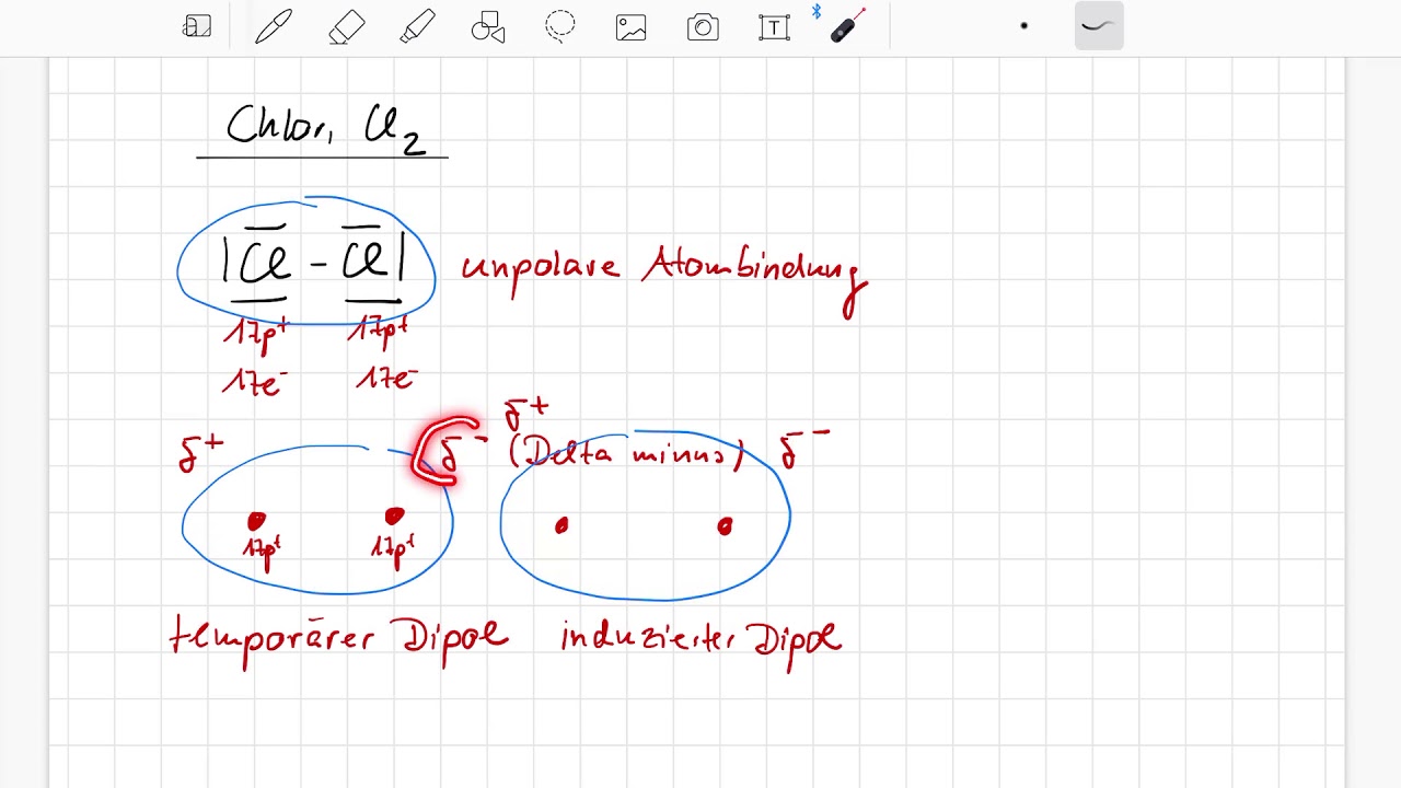 Van der Waals Kräfte - YouTube