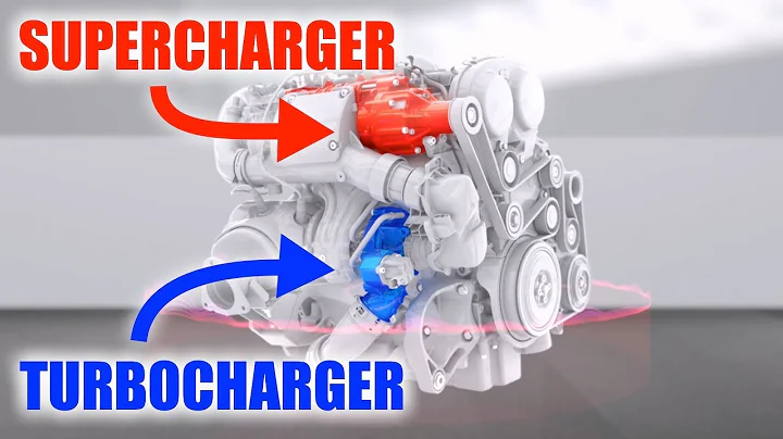 How Twinchargers Work: Supercharger + Turbocharger