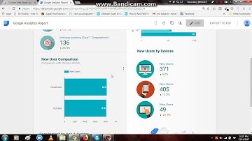 How to Download a PDF Report From Data Studio