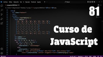Curso de JavaScript: tipos de variables y constantes