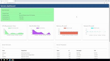 PowerShell Universal Dashboard Ch6 1-Monitors