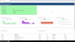 PowerShell Universal Dashboard Ch6 1 Monitors