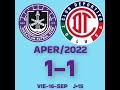 Mazatlán vs. Toluca JD-16 CLAUSURA 2026 Liga MX. (4/7)