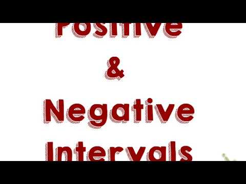 Analyzing Graphs-Positive and Negative Intervals