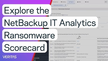 Explore the NetBackup IT Analytics Ransomware Scorecard