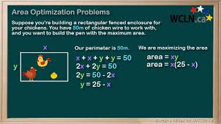 WCLN - Area Optimization