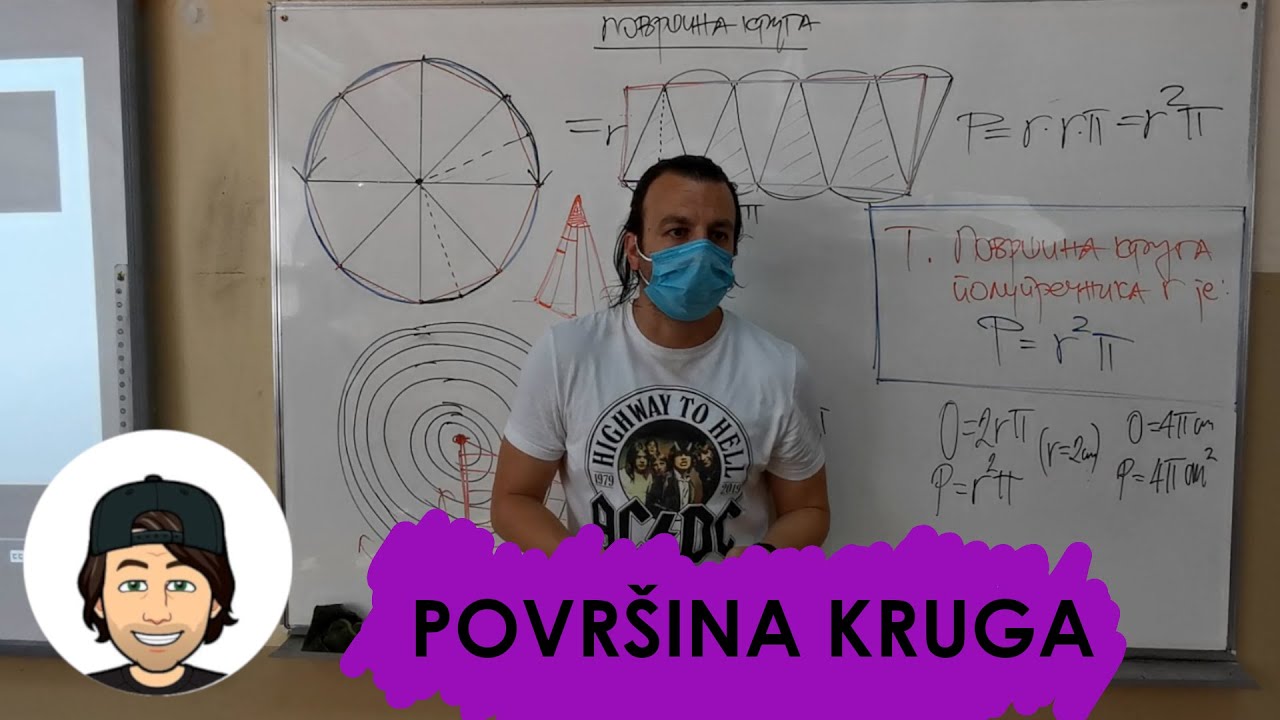 POVRŠINA KRUGA