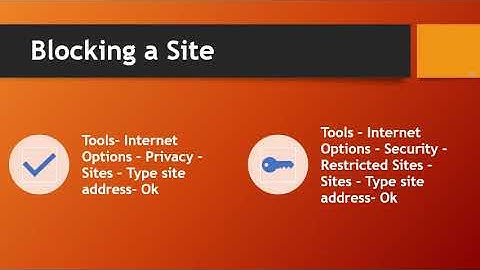 E  COMMERCE:- Module 4-  Web Seccurity