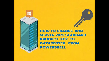 HOW TO CHANGE  WIN SERVER 2025 STANDARD PRODUCT  KEY  TO DATACENTER   FROM POWERSHELL