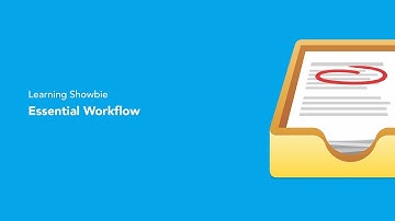 Showbie Essential Workflow