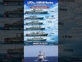 Which ASEAN navy has the most LPD ships? #navy #asean #history
