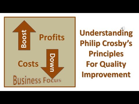 Understanding Philip Crosby’s principles For Quality Improvement