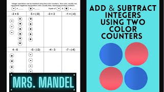Add & Subtract Integers Using Two Color Counters Wealth