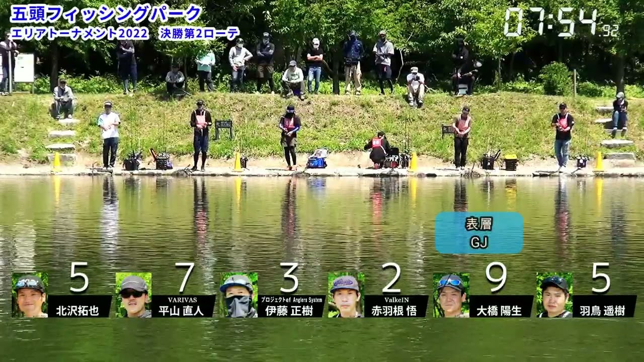 エリアトーナメント2022第9戦　五頭フィッシングパーク　決勝戦
