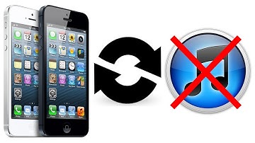 How to put music onto an ipod & iphone without itunes