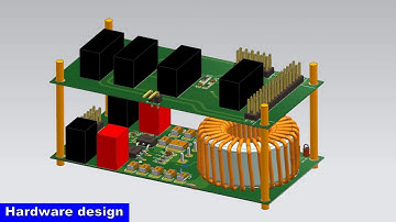 Stability analysis for chaotic PWM from BJTU