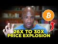 Mark My Words! This Is the Exact Time Bitcoin Hits New All-Time Highs in 2024 - Arthur Hayes
