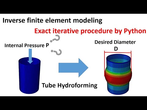 # 4: Inverse finite element modeling (FEM) by exact iterative method via Python scripting in Abaqus