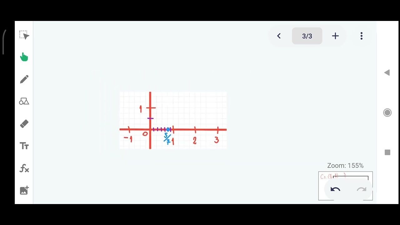 GRAFICAR FRACCIONES EN EL PLANO CARTESIANO - YouTube