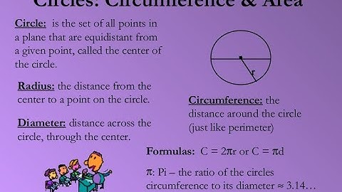 Circles (Circumference and Area)