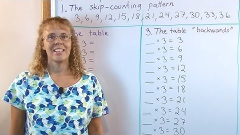 Learn multiplication tables in a structured manner (grade 3 math) - very effective!