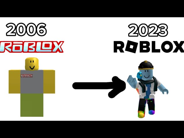 Roblox a historia completa de 2006-2021