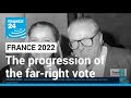 Presidential election: The progression of the far-right vote in France • FRANCE 24 English