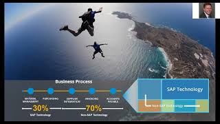 Accelerate SAP S/4HANA Migration with Tricentis Test Automation & CI/CD