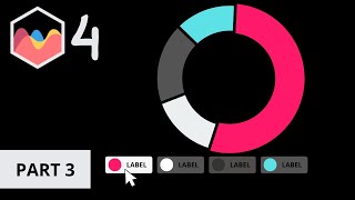 How To Create Custom Legend For Doughnut Chart In Chart JS 4 Part 3