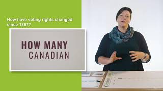 Teaching “Voting Rights through Time”