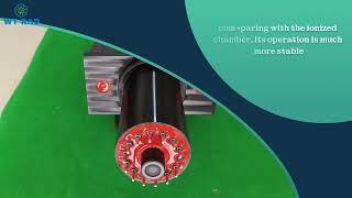 PLASTIC SCINTILLATOR DETECTOR WT350 Series