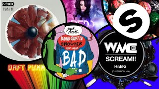 DJ TSUBASA EDM MIX #01