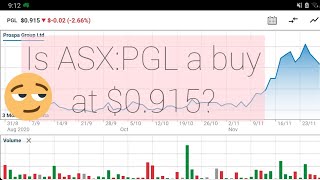 Analysis of Prospa's 2020 AGM Presentation (PGL), Is it a buy at $0.915? Up 38% over the last month?