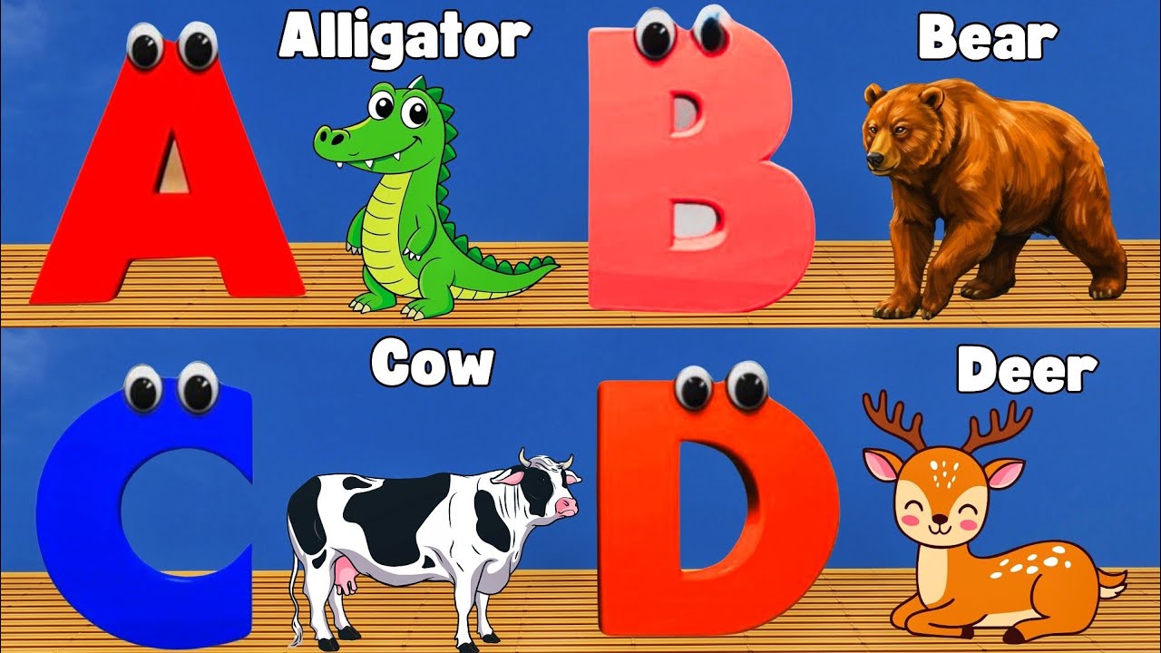 ABC Song | Alligator Animals ABC Song | Phonics for Kids, Learn ABC, Baby Alphabet Letters 