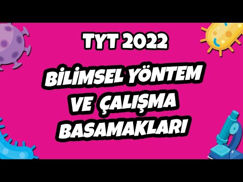 Bilimsel Yöntem ve Çalışma Basamakları  | TYT Biyoloji 2022 #hedefekoş