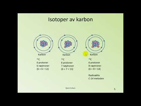 Video: Hva Er Isotoper