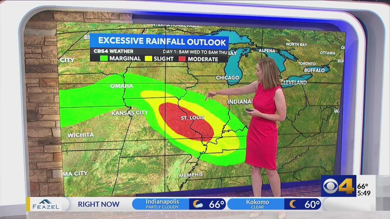 Timing a spike in humidity and rain chances - YouTube