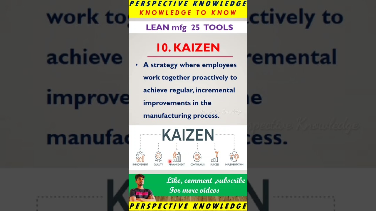 What is kaizen in Tamil | lean manufacturing 25 tools in Tamil | continuous improvement in Tamil 
