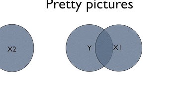 PSYC 3256 - Multiple Regression - Winter 2017
