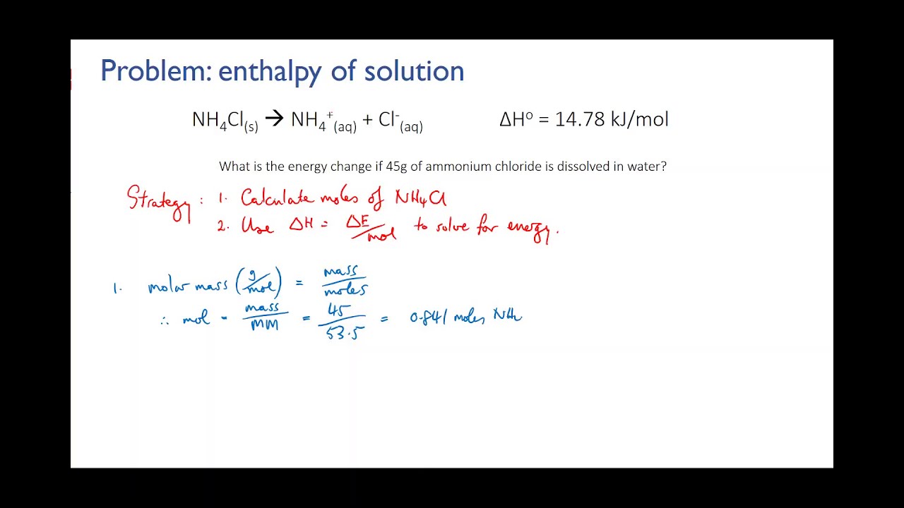 Determining dissolving enthalpy | Reaction rates | meriSTEM