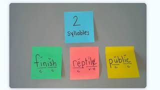 Fundations-multisyllabic