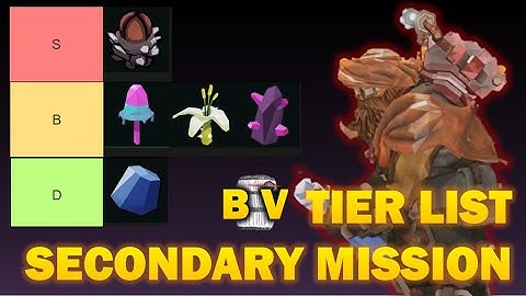 DRG Secondary Objectives Ranked! (Deep Rock Galactic)