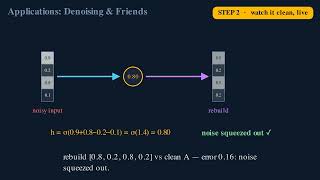 CH4 03 denoising applications