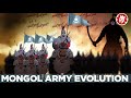 Mongol Army: How it All Started