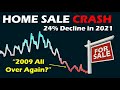 New Home Sales PLUNGE by 24%. Price Declines Soon?