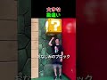 マリオを信じた結果
