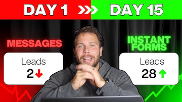 Facebook Instant Forms Made Simple — Get More Leads FAST