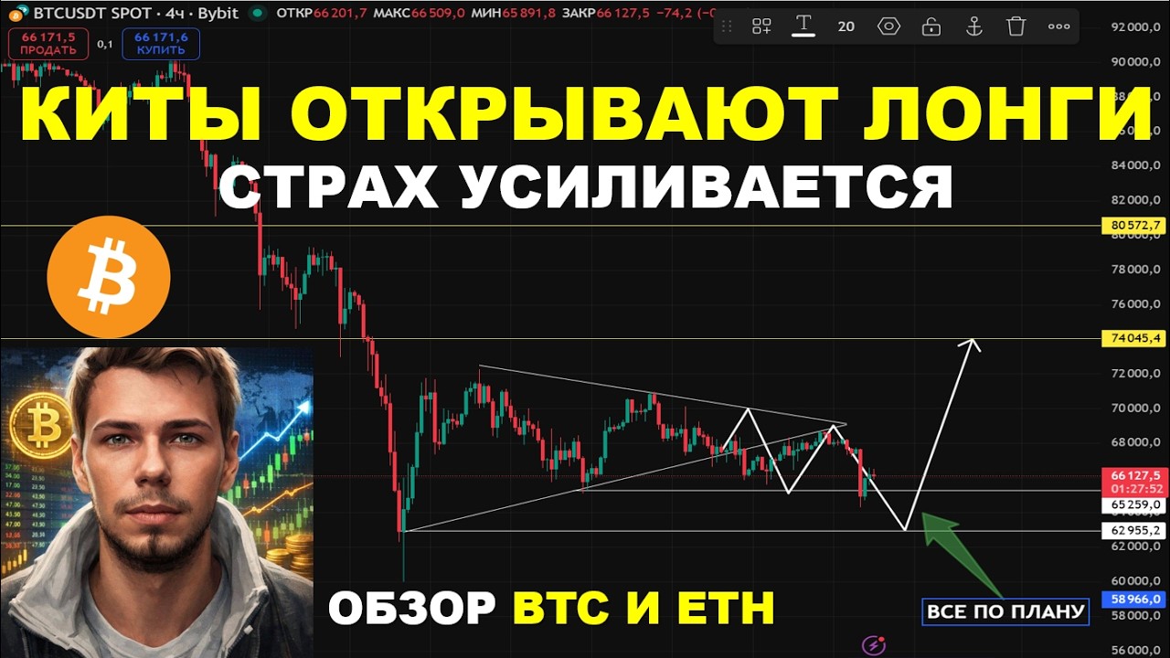 СХВАТИЛИСЬ ЛИМИТКИ В ЛОНГ, НО ЕСТЬ ОПАСНОСТЬ! BTC и ETH