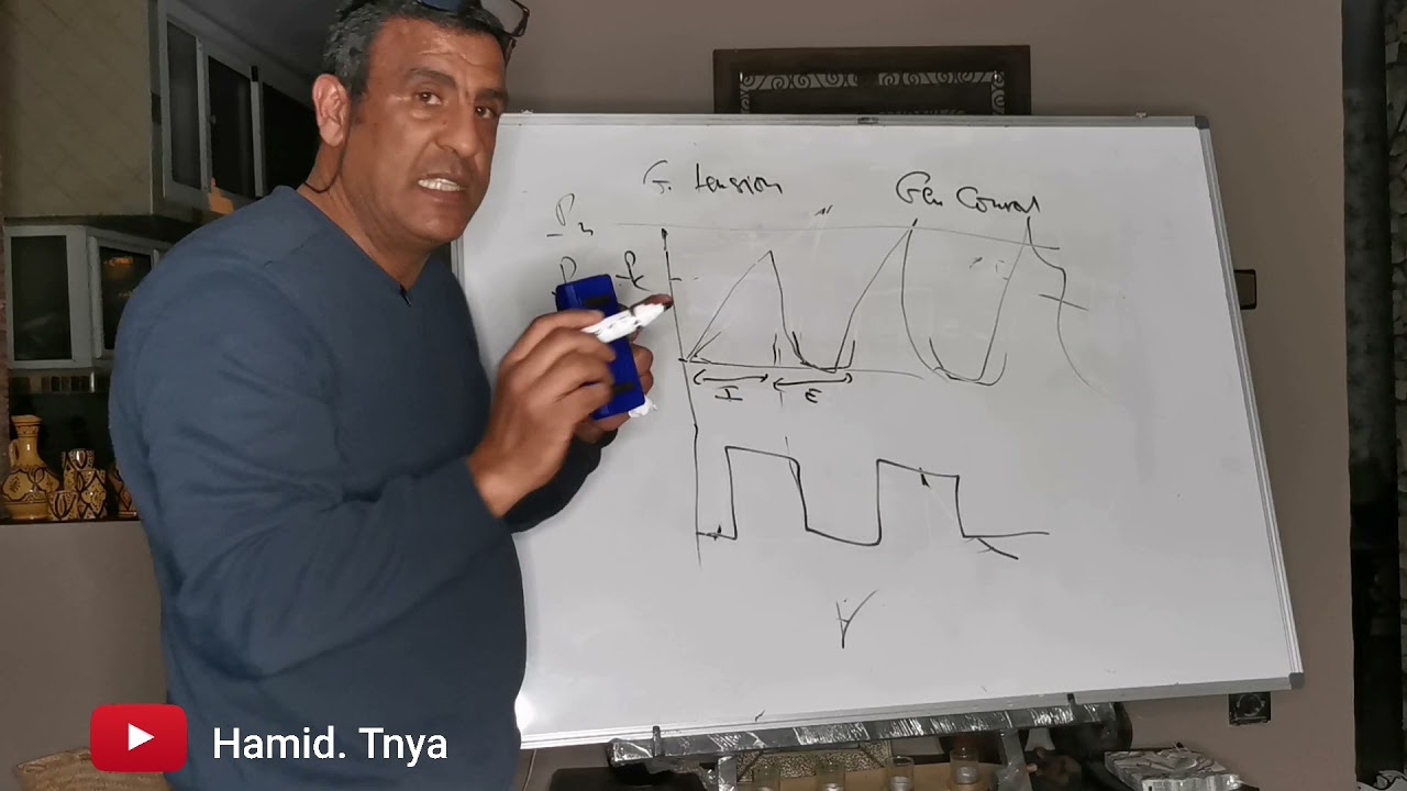 Type de ventilation mécanique